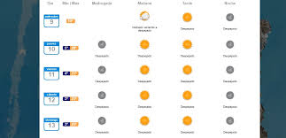 Manana Nublada Tarde Despejada Revisa El Tiempo Para Este Miercoles En Santiago
