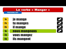 Check spelling or type a new query. Manger Conjugaison Download Youtube Mp4 Vella Mp3