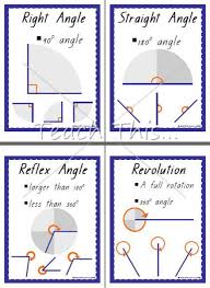 Angles Printable Maths Teacher Resources Charts Money
