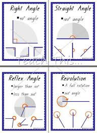 angles printable maths teacher resources charts money