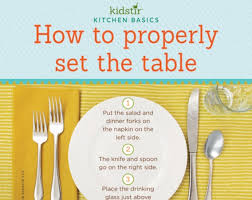 With these tips you will definitely surprise your guests and now you know how easy it is to set the dinner table. Kids Set The Table Kidstir