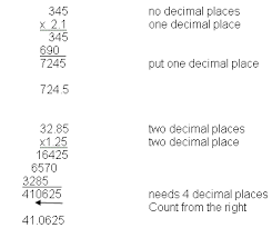 Put the decimal point in your answer decimal multiplication by a whole number and another decimal number 4. How To Add Subtract Multiply And Divide Decimals Universalclass