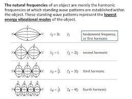 13 3 Harmonics Understand Standing Wave And Harmonics Ppt Download