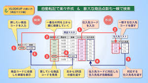 エクセルの窓口