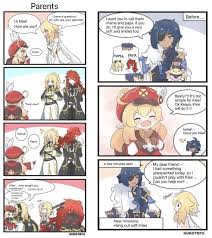 Pin By Otaku Bae On Genshin Impact In 2020 Impact Fandoms