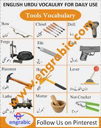 Pin On Vocabulary Topics