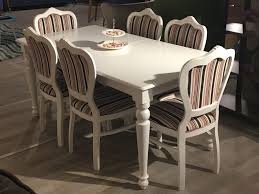 Divanse Ev Mobilyalari Adli Kullanicinin Counrty Yasam Tarzi Panosundaki Pin Ev Dekoru Dekor Evler