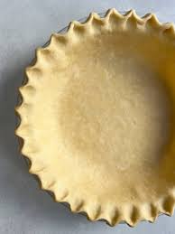 Image result for Crust