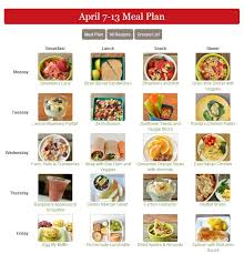 Healthy Meal Plans Healthy Meal Plans Meal Planning Healthy Recipes