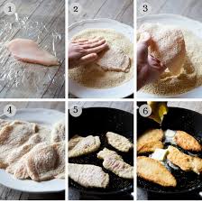Place a hand on the chicken to keep it from moving. Breaded Chicken Cutlets No Flour No Egg Inside The Rustic Kitchen