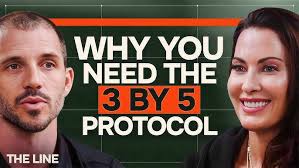 COLLEGIATE NATIONALS MEET RECAP W/ KYLE NOWAK!!