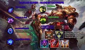 Citizens with a political agenda will reign over us and all you have to. My Nascar Garen Build If Anyone But Probably No One Was Interested In It I Don T Take It As Much Anymore But Hey It S Fun Af Build Is Out Of Order Outdated