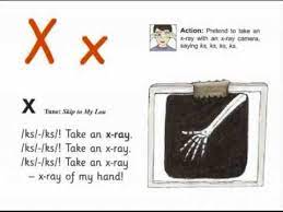 copy of literacy lowercase letter x 08 10 20 lessons blendspace