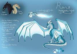 Rain The Nightwing Rainwing Hybrid By Rainthedragoness12 On Deviantart Wings Of Fire Dragons Wings Of Fire Fire Dragon