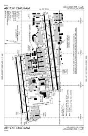 file lax airport diagram png wikimedia commons