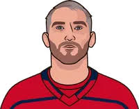 NHL Players With The Most Shots On Goals On March 20, In A Game, In Regular  Season