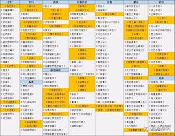 python-知乎有哪些称得上优秀的网络小说？2000条数据超过20赞回答.csv at master ·  renjiazhuo321python- · GitHub