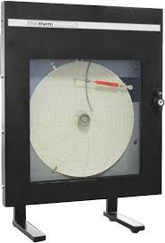 Chart Recorder Pressure Rugged Panel Mount Rpo Series British Rototherm Co Ltd