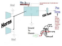 The high and low switches work, i am an ac mechanic, but i can't find any manuals for the. Diagram 67 Mustang Horn Wiring Diagram Full Version Hd Quality Wiring Diagram Diagramgradient Moocom It