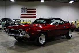Image result for Rallye Red 1973 Chrysler