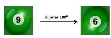 Nobartv | bgibola adalah situs nonton bola dan basket online gratis dengan kualitas hd tanpa buffering. Pilih 3 Bola Bilyar 30 Brainly Co Id