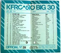 kfrc san francisco 1970 disc jockeys and radio stations