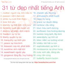 Vai trò của tiếng anh ở ấn độ. Cong Ham Tiáº¿ng Anh La Gi