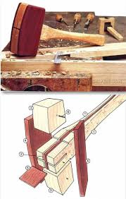 Caixa De Ferramentas Martelo Do Thor Wooden Mallet Plans Hand Tools Tips And Techniques Woodarchivist Com Woodworkingtips Fine Woodworking Woodworking Tools Diy Wood Projects