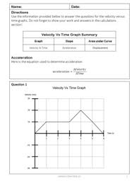 Hope you like them and do not forget to like , social share and comment at the end of the page. Analyzing Velocity Vs Time Graphs Notes And Worksheets By Santana S Stem Shop