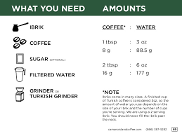 Check spelling or type a new query. Camano Island Coffee Brew Guide 11 Ways To Brew Great Coffee At Home