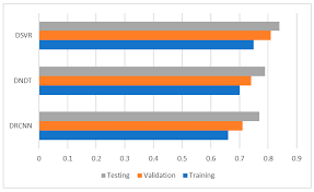 Complete bitcoin price prediction 2021 and beyond. Mathematics Free Full Text Deep Learning Methods For Modeling Bitcoin Price Html