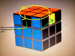 I want to kill some enemies with cheap premium ammo and well skilled crew. Rumus Dan Cara Menyelesaikan Rubiks 3x3 Dasar Ajiholick S Blog