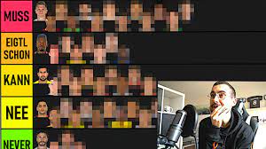 So würde ich den deutschen kader für die em 2021 zusammenstellen!instagram: Mein Deutschland Em 2021 Kader Dfb Kader Tier List Youtube