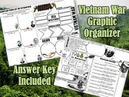 Vietnam War Graphic Organzier Vietnam War Graphic Organizers Teaching Us History