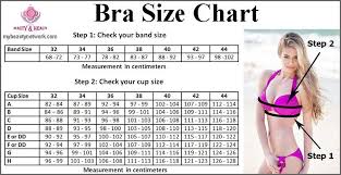 Womens Breast Size Chart Inkah