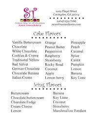 Best Birthday Cake Flavours List Cake Flavors List Google Search Cake Flavors Wedding Cake Flavors Cake Flavors List