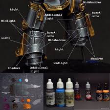 Iron Warriors Praetor Tribune Nmm Recipe Paints Use Mini Paintings Model Paint Miniature Wargaming