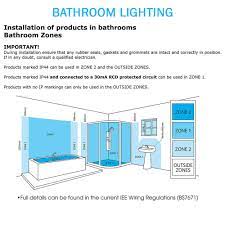 Bathroom Zones