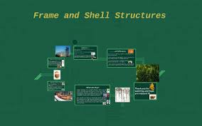 Frame And Shell Structures By Shhs Pupil