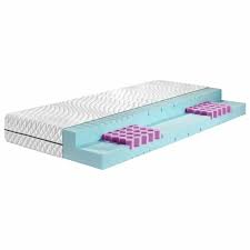 Von kaltschaum bis federkern wann sie eine neue matratze brauchen materialvorteile & härtegrade finden sie ihre ideale matratze! Bettwaren Wasche Matratzen Matratze 7 Zonen Bt 260 90 X 200 Cm H3 Badenia Trendline B Ware Aussteller Matratzen