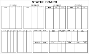 Status And Tracking Boards Army Training Support