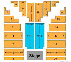 Ucsd Rimac Ucsd Tickets In La Jolla California Rimac