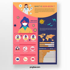 Hand Drawn Colorful Cartoon Pneumonia Prevention Flyer Infografis Desain Grafis Nutrisi Anak