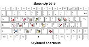Check spelling or type a new query. Sketchup 2016 Keyboard Shortcurs Keyboard Learning 3d Model