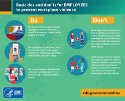 Resume domestic travel and refrain from testing before or after travel or. Cdc Us Guidance On How To Deal With Anti Mask Customers Limiting Workplace Violence Associated With Covid 19 Retail Council Of Canada