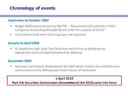 Audit oversight board (aob), securities commission malaysia lim fen nee general manager and head contact number: Ppt Audit Oversight Board Aob Powerpoint Presentation Free Download Id 305202