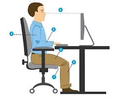 Ergonomie am arbeitsplatz bedeutet somit, die bereitstellung von bedingungen, die es ermöglichen, dass menschen ihre arbeitsaufgabe optimal erfüllen können. 144 Tipps Fur Mehr Ergonomie Am Arbeitsplatz