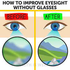 How To Improve Eyesight Without... - Now I've Seen Everything | By Now I've  Seen Everything | How To Improve Eyesight Without Glasses: