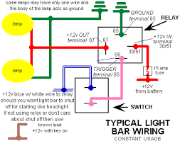 Led light bar wiring diagram with relay from www.polarisatvforums.com to properly read a cabling diagram, one offers to learn how typically the components in the method operate. Electrical Wiring Lightbar20wiring Light Bar Wiring Harness Diagram 97 Diagram Light Bar Wiring Harness Diag Wiring Diagram Bar Lighting Motorcycle Headlight