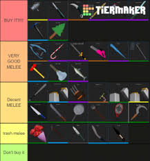 The best player in arsenal (roblox gameplay) today i decided to play some arsenal roblox and the game play turned out. Roblox Arsenal Melees Tier List Community Rank Tiermaker